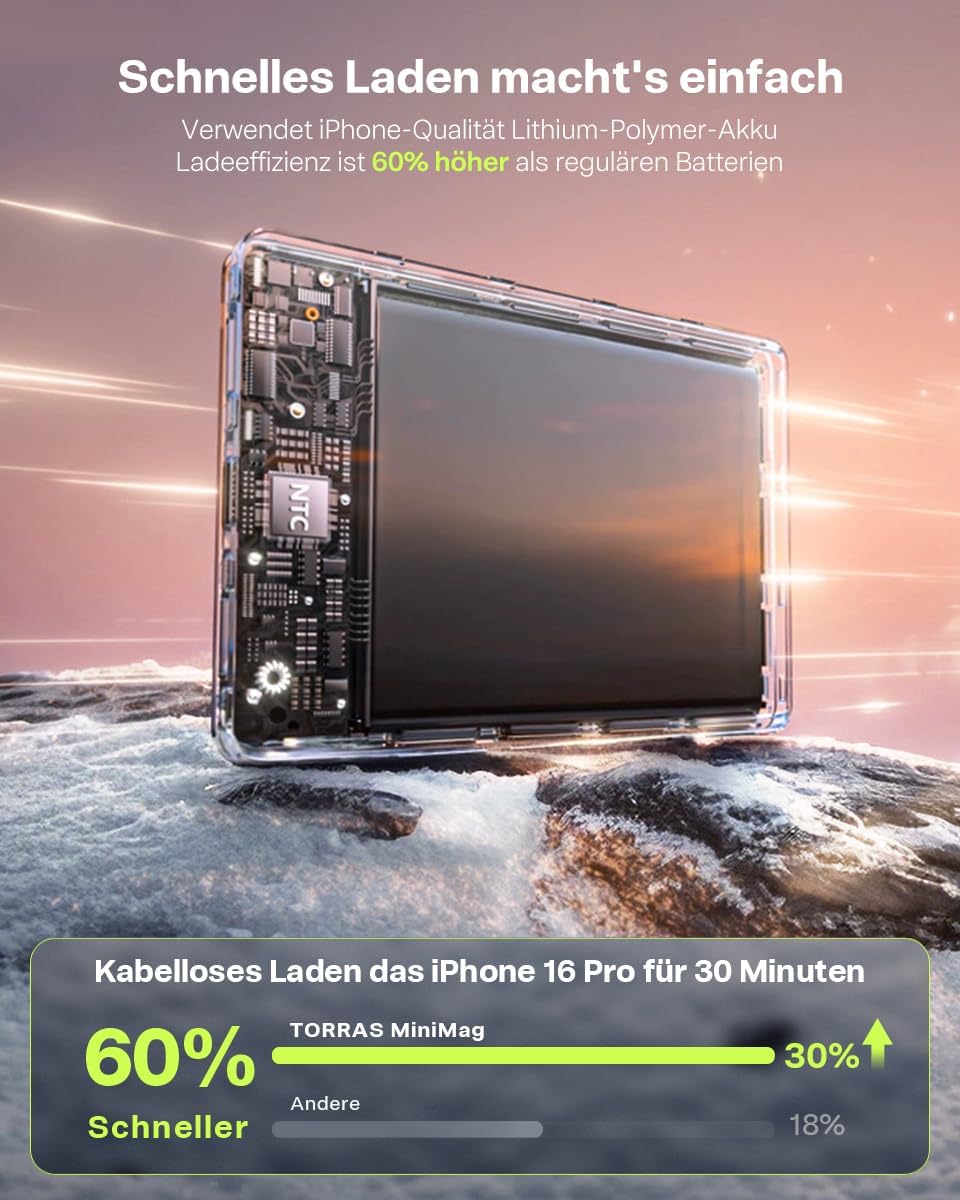 TORRAS MiniMag Gold Powerbank für MagSafe, 10000mAh Schnellladen Magnetische Power Bank Slim, Wirele