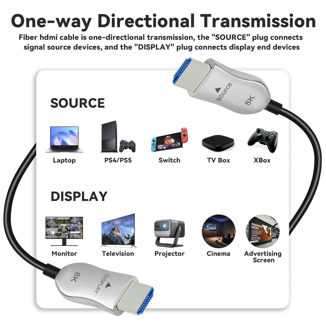 8K HDMI 2.1 Kabel Glasfaser 30m, Ultra High Speed HDMI Aktives Kabel, Lang HDMI Glasfaserkabel, 48Gb
