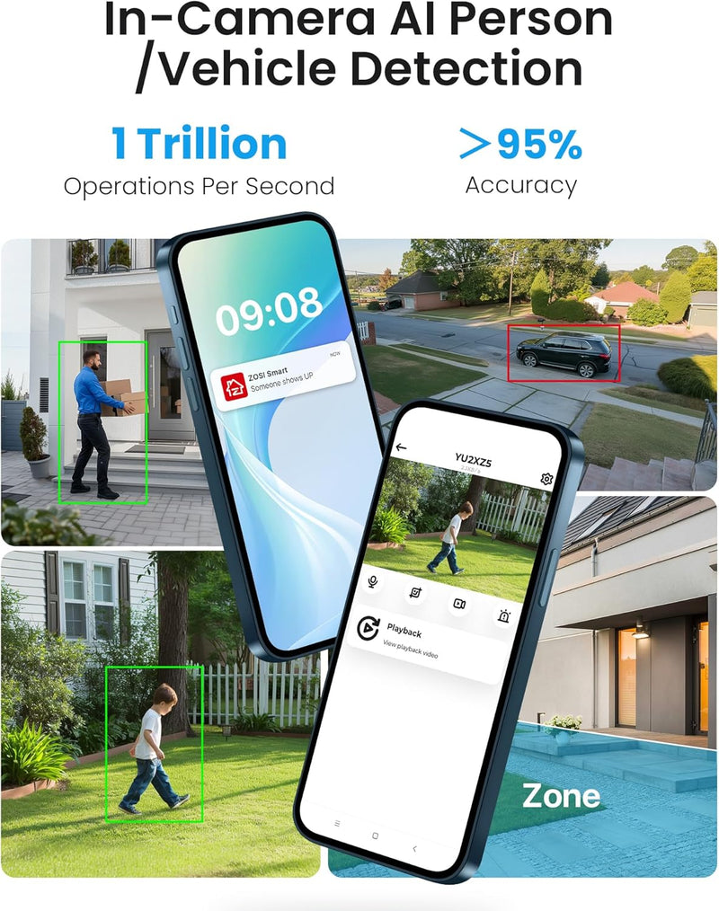 ZOSI 4K WiFi 6 Überwachungskamera Aussen Set, 8MP NVR mit 1TB HDD, 4X 360° WLAN Kamera mit Personen-