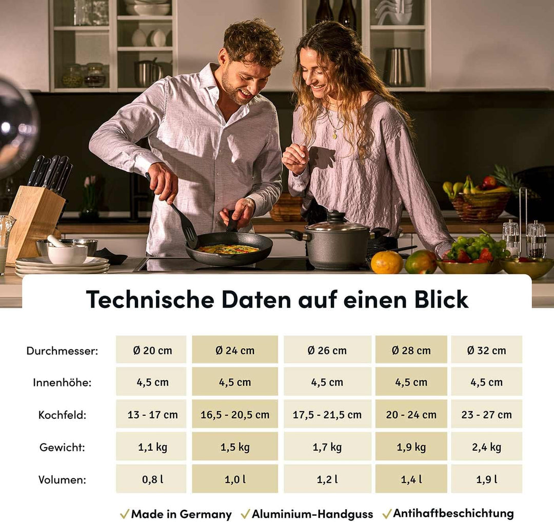 Hoffmann Aluguss Bratpfanne 28 cm Induktion mit Deckel 4,5 cm Innenhöhe I Made in Germany I Hoher Ra