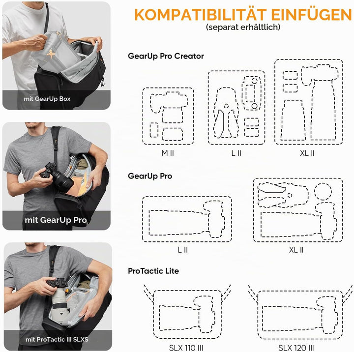 Lowepro ProTactic Lite BP 250 AW III Laptop-Rucksack, Zugriff Oben u. seitlich, Profi-Kameratasche,