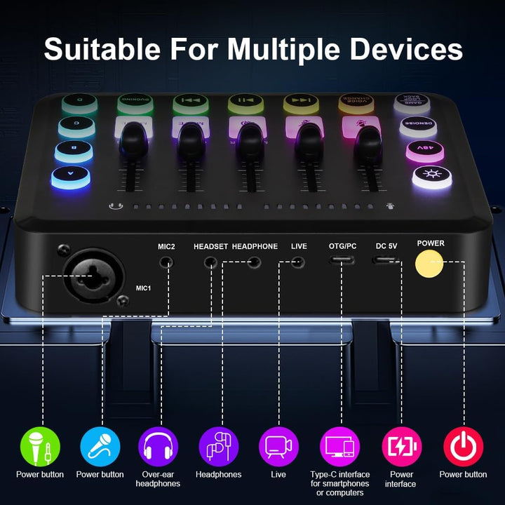 OFFCUP Podcast Equipment Set Mischpult Audiomixer mit Stativ Kondensator Mikrofon USB C Audiointerfa