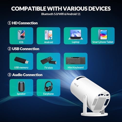 HY300PRO Mini Beamer 4K, Auto Horizontale Korrektur, 180° Drehbar, WiFi 6 + BT 5.0, Android 11.0, Ou