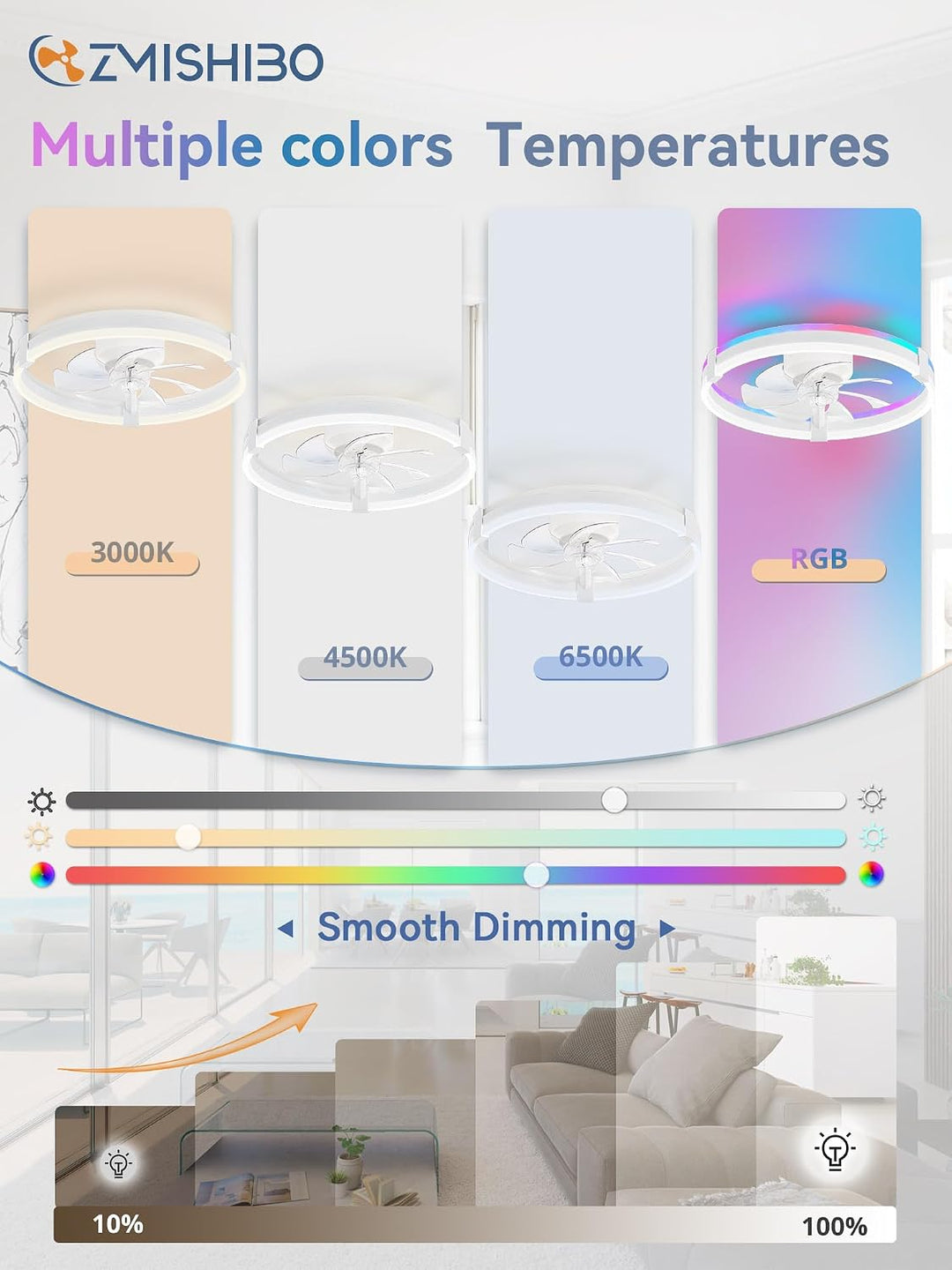 ZMISHIBO 51 cm RGB-Deckenventilator mit Licht,Fernbedienung &amp; APP-Steuerung,6 Geschwindigkeiten, Vor