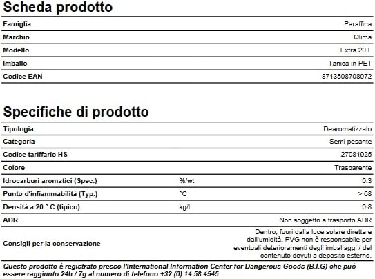 Qlima 8713508708072 Zubehör für Boiler – Zubehör für Heizungen (Liquid Fuel, Multi)