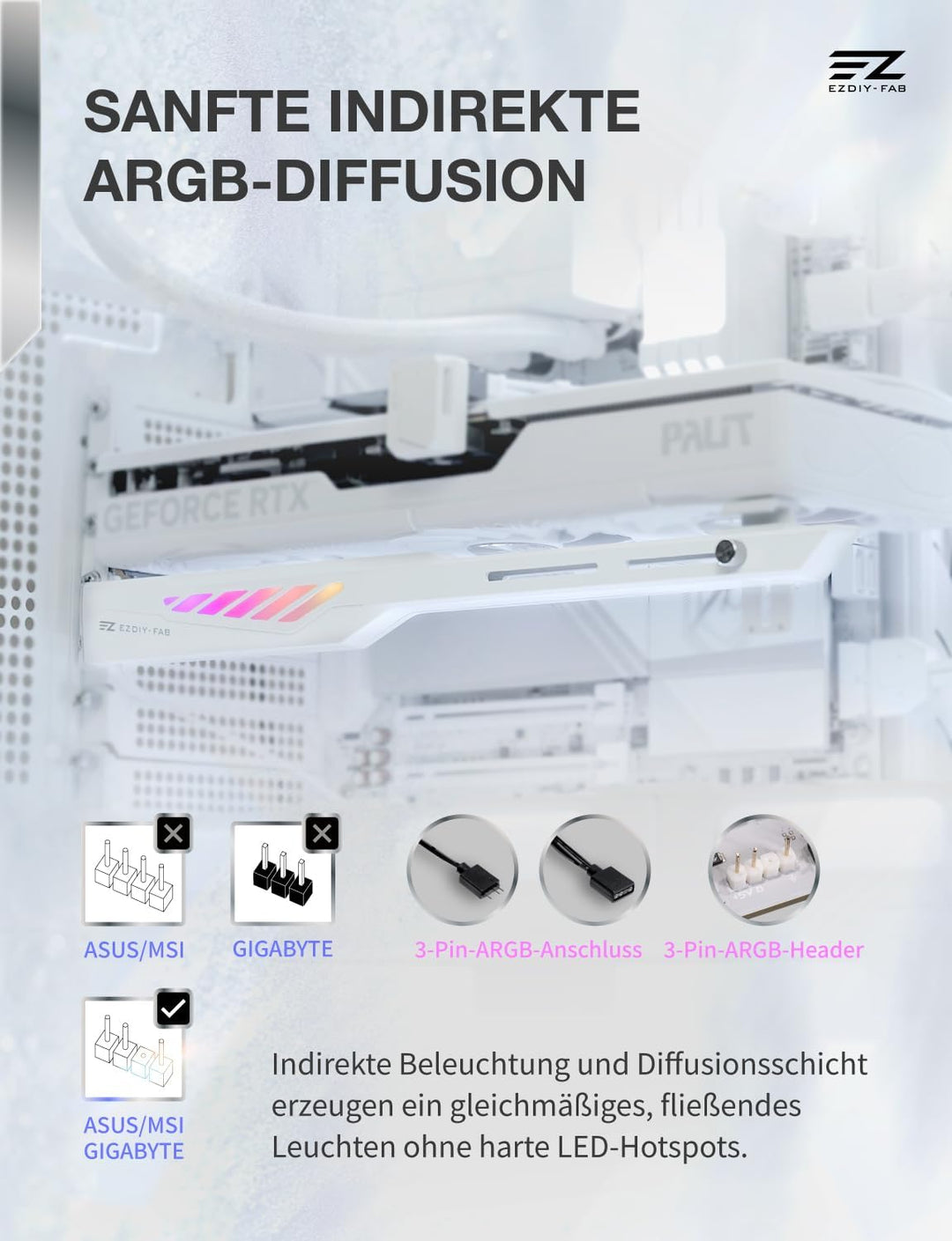 EZDIY-FAB VH90 ARGB Grafikarten-Stützhalterung,Verstärkte Verstellbare Anti-Sag GPU-Halterung mit Pr