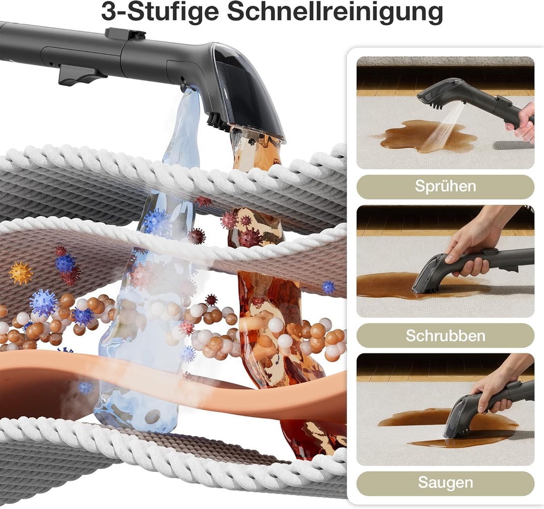 Polsterreiniger Nasssauger Waschsauger, 20KPa Dampfreiniger mit 1,7L Wassertank, Teppichreiniger Fle
