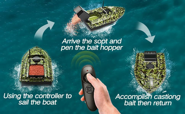 Futterboot,12000mah Batterien mit grosser Kapazität futterboot,500m Fernbedienung,1,5kg Ladetrichter