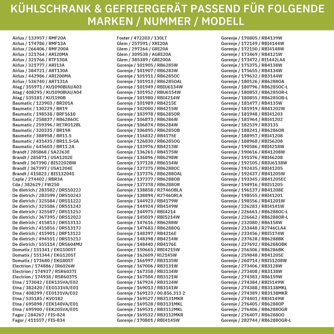 Gorenje 310441 ORIGINAL Scharnier Tiefkühltürscharnier Frosterfachtürscharnier für Gefrierfachtür Kü