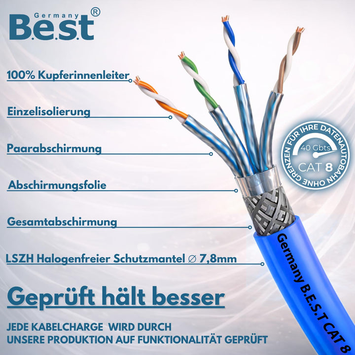 Germany B.e.s.t 500M CAT 8 Netzwerkkabel Verlegekabel Kupfer LAN Kabel Ethernetkabel S/FTP 40 Gbit/s