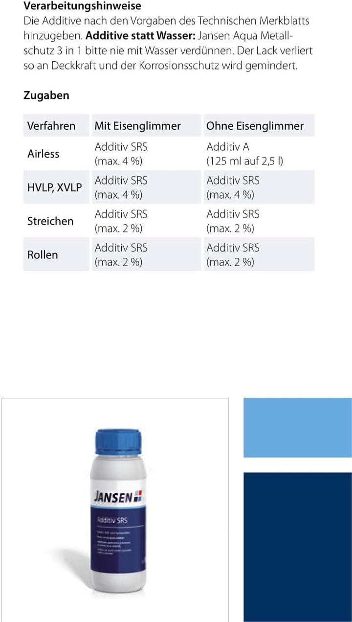 Jansen Aqua Metallschutz 3in1 (RAL 9006) 0,75l 0,75 Liter Ral 9006 - Weissaluminium, 0,75 Liter Ral