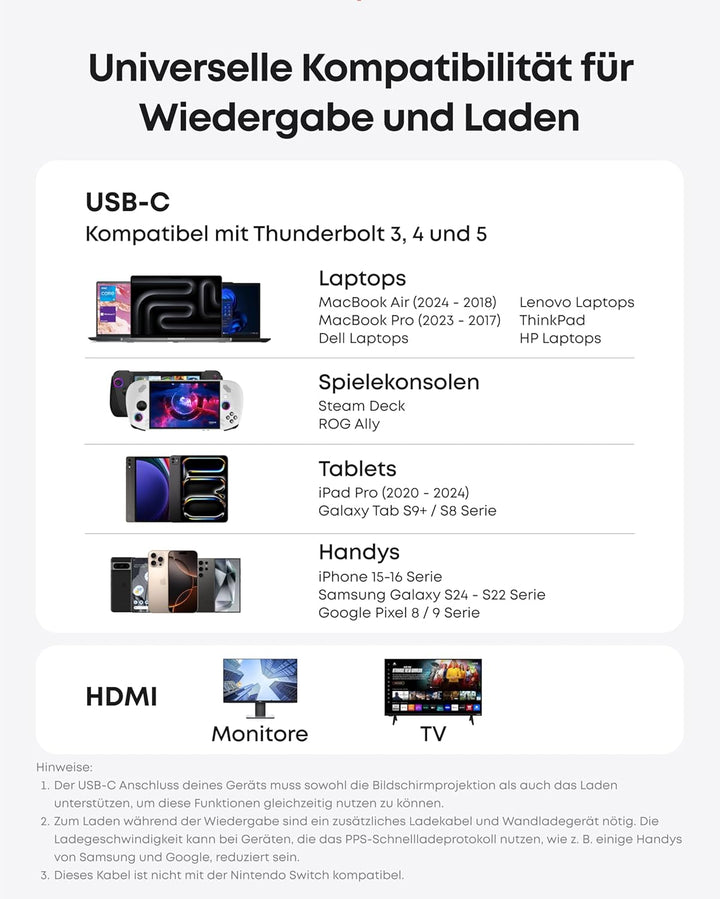 Anker Nano USB-C auf HDMI-Kabel Adapter mit 140W PD Schnelllade-Port, 4K@60Hz HDMI auf USB-C Kabel,