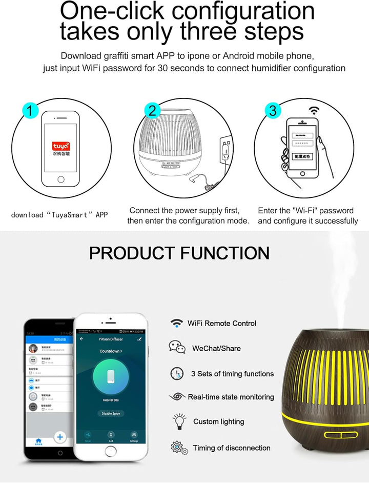 Luftbefeuchter Aroma Diffuser für Duftöle | Fernbedienung + Zeitschaltuhr | 400ml | Duftlampe Aromat