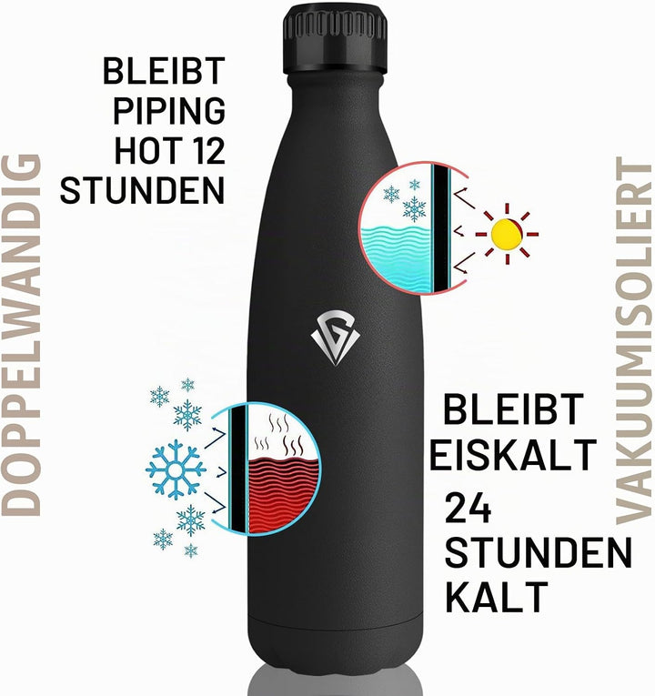 Grsta Thermosflasche- 750ml- Trinkflasche Edelstahl, Wasserflasche Auslaufsicher, 24h Kalt &amp; 12h War