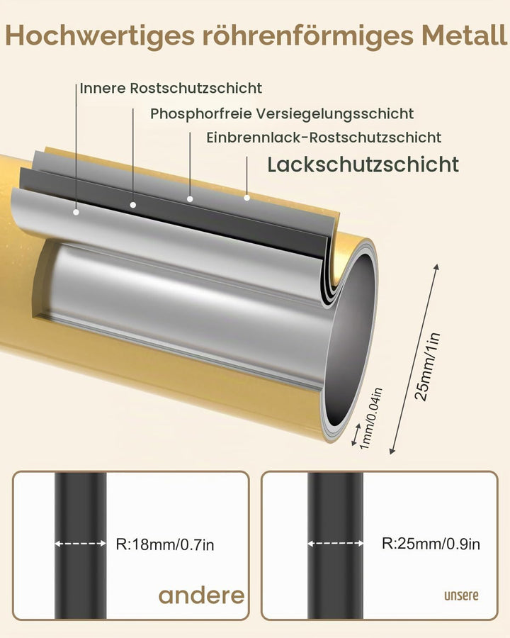 Stabil Metall Garderobenständer, Grosse Freistehend Kleiderständer für Kleidung mit Rock Slab Base u