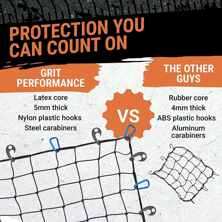 Grit Performance Gepäcknetz Auto & Anhängernetz - Dehnbar bis 180x240 cm - Für Dachgepäckträger, Kof