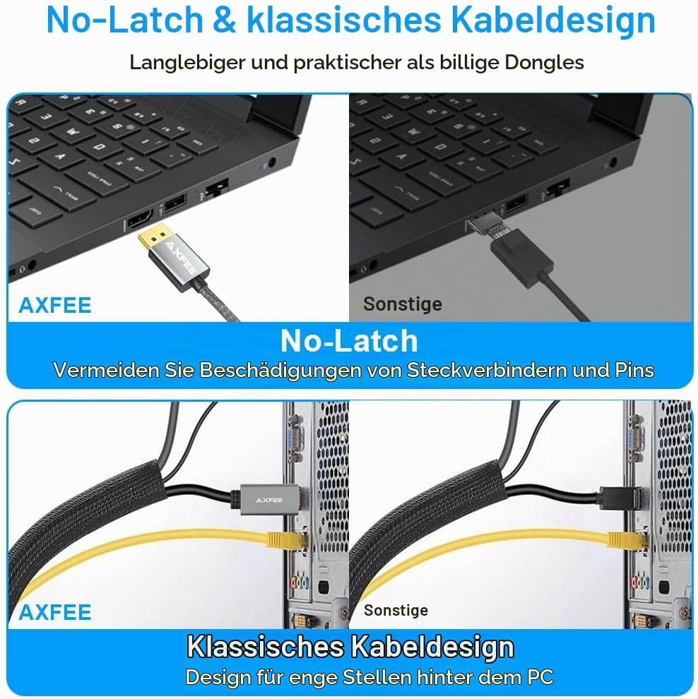 AXFEE HDMI auf DisplayPort Adapter, 1.8m 4K@60Hz HDMI auf DisplayPort Stecker Konverter, HDMI Ausgan
