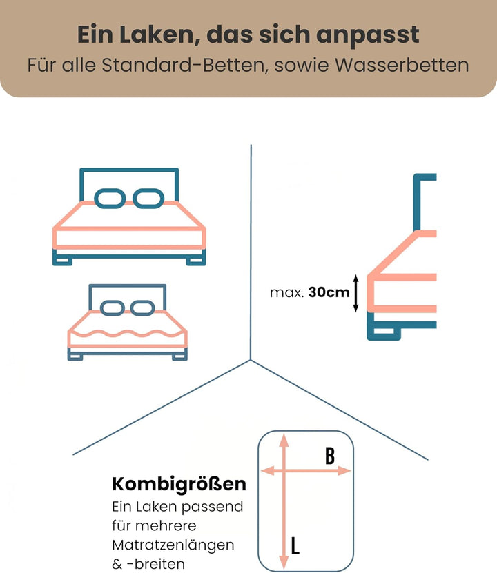 Formesse Bella Donna Premium Spannbetttuch wollweiss, 200x220-200x240 cm Wollweiss 200x220 - 200x240