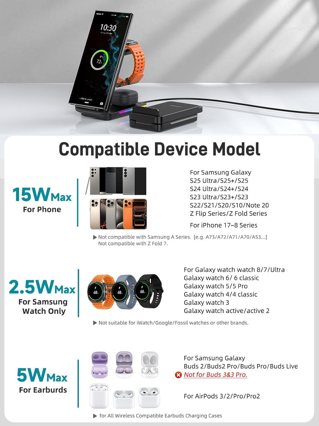 Induktive Ladestation für Samsung, NeotrixQI Faltbares Reisen Wireless Charger für Galaxy S25 Ultra/