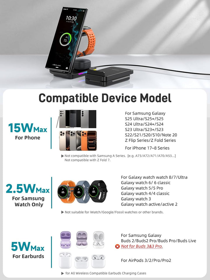 Induktive Ladestation für Samsung, NeotrixQI Faltbares Reisen Wireless Charger für Galaxy S25 Ultra/