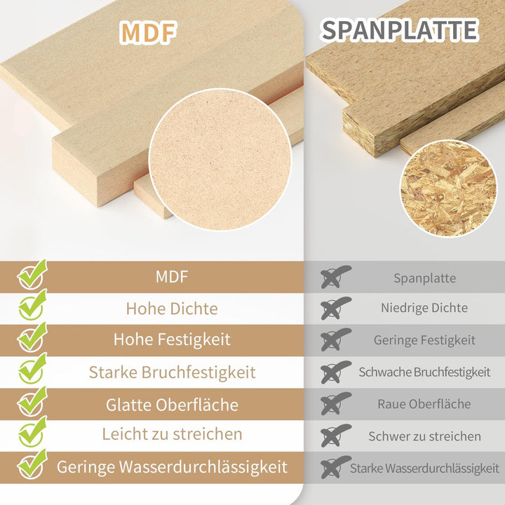Bucasso Hölzern Künstler Farb und Pinselregal, MDF-Material Professionelle Modell Farbregal Aufbewah
