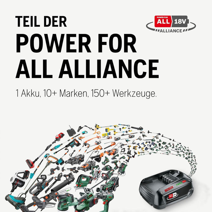 Husqvarna Akku Rasentrimmer Aspire T28-P4A, Elektrischer Rasenkantenschneider mit Faden (ohne Akku),