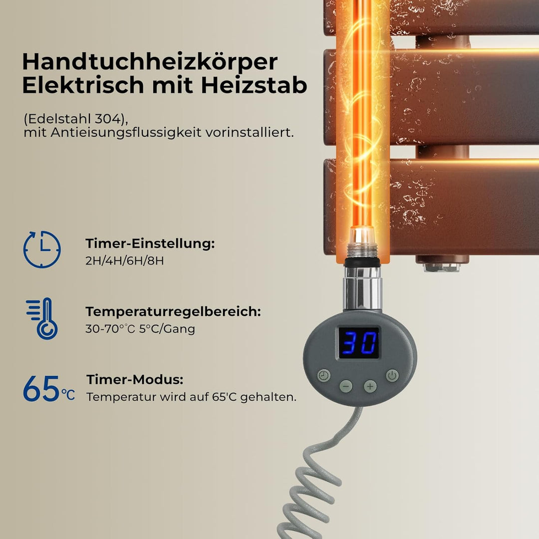 Heilmetz Badheizkörper Elektrisch 1176 x 600 mm,Flach Bad Heizkörper mit Digitalem Thermostat,Elektr