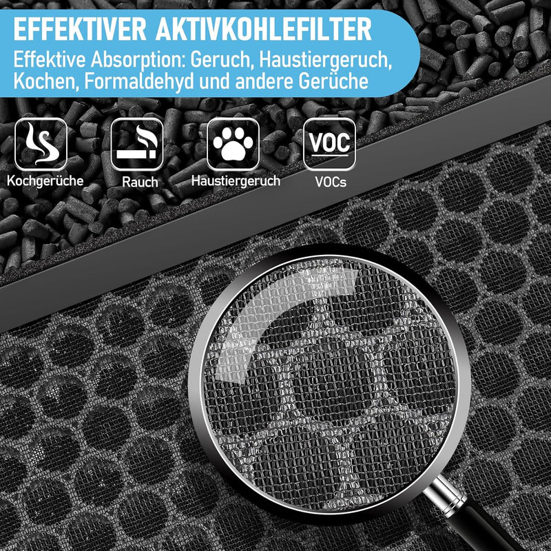 2er Ersatzfilter-Set kompatibel mit Philips Luftreiniger,AC2882, AC2885, AC2887, AC2889, AC2892, AC3