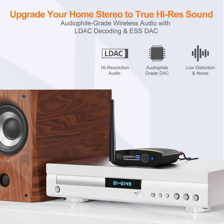 1Mii DS200 Pro HiFi Bluetooth Receiver mit LDAC & Audiophile DAC, Bluetooth 5.3 Audio Empfänger mit