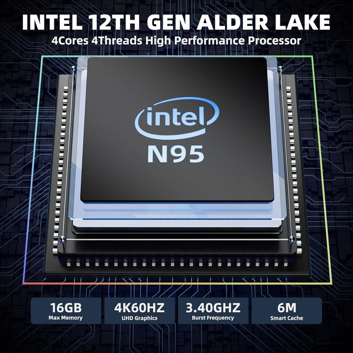 DreamQuest Mini PC Windows 11 Pro vorinstalliert Intel 12.Gen N95(bis zu 3,4GHz) 32GB DDR4 RAM 1TB M