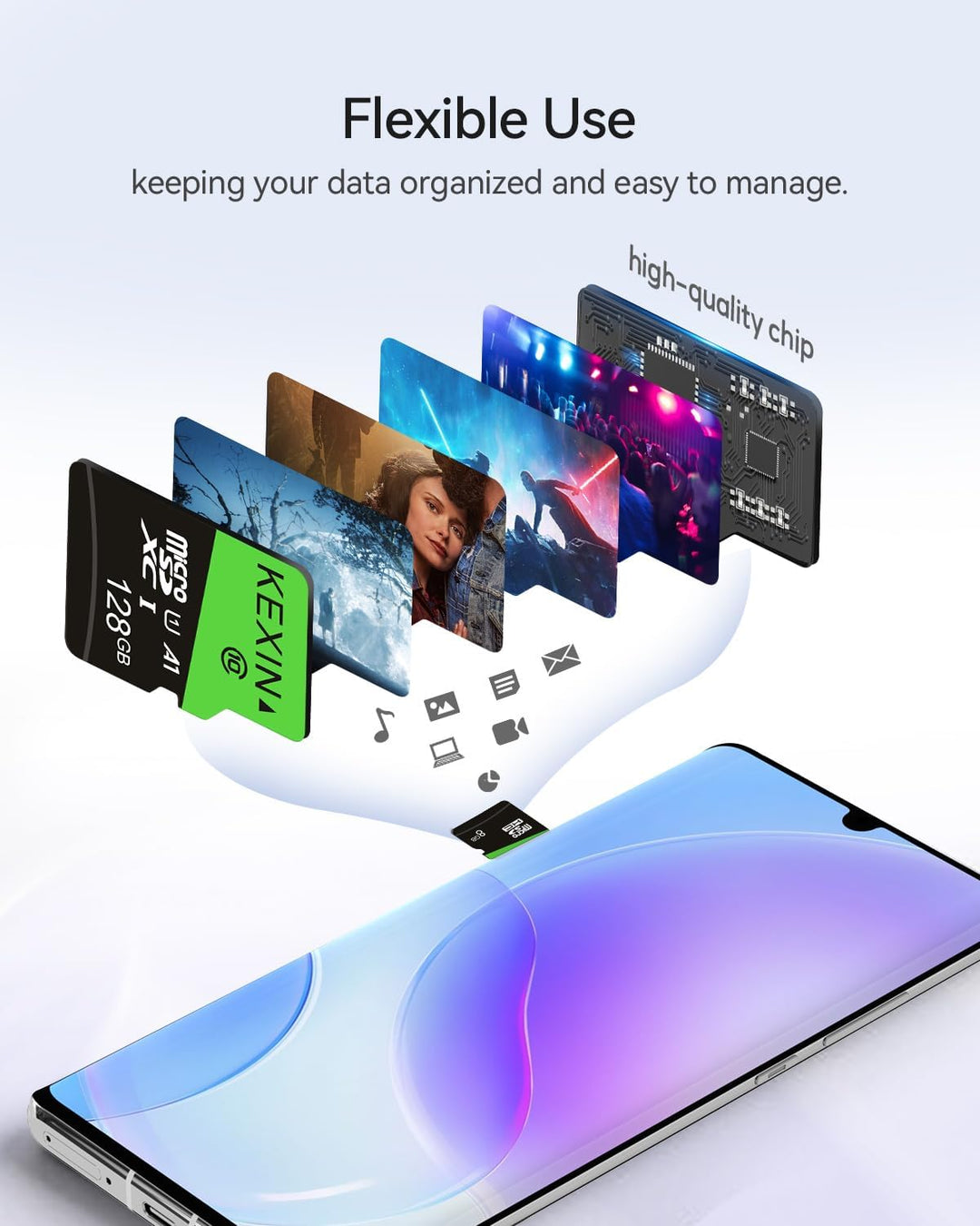 KEXIN Micro SD Karte 128GB 6er Pack, Speicherkarte MicroSDXC Mini SD Karte (A1 C10 U1 4K) Micro SD C
