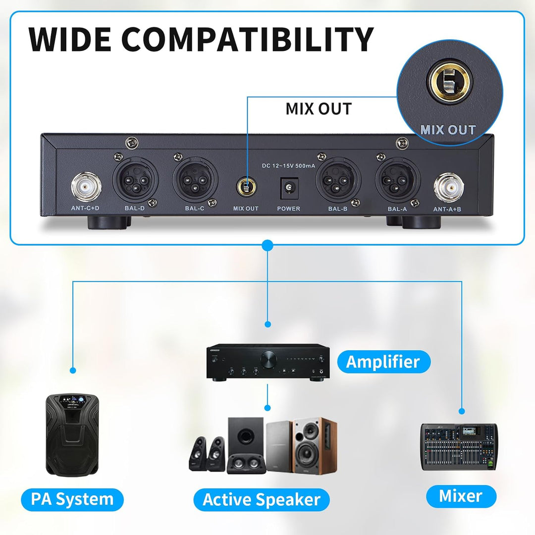 4-Kanal Mikrofon Wireless Kabellos mit Lavalier-Kopfbügelmikrofonen, 4x50 einstellbare Frequenzen, i