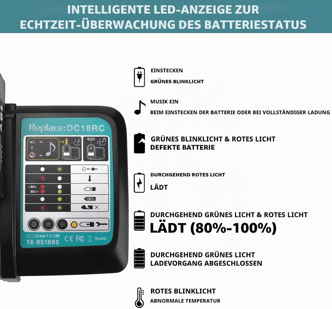 3A Ladegerät für Makita 18V Akku DC18RC 14.4-18V für BL1850 BL1860B BL1830B BL1840B Li-Ion Akku Ersa