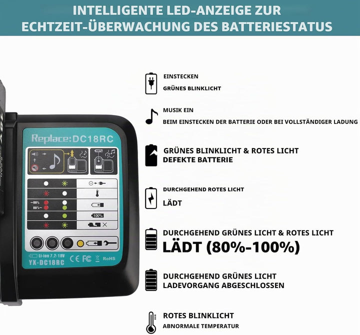 3A Ladegerät für Makita 18V Akku DC18RC 14.4-18V für BL1850 BL1860B BL1830B BL1840B Li-Ion Akku Ersa