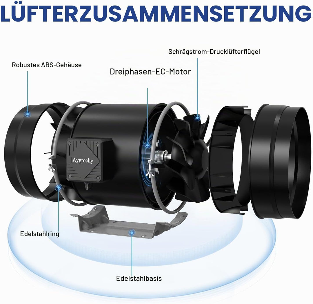 Aygrochy 200mm Regelbar Rohrventilator 70W, EC Motor Abluftventilator für Heizung, Kühlung, Booster,