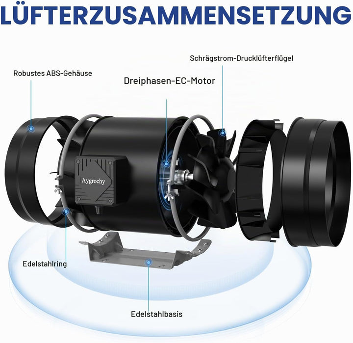 Aygrochy 200mm Regelbar Rohrventilator 70W, EC Motor Abluftventilator für Heizung, Kühlung, Booster,