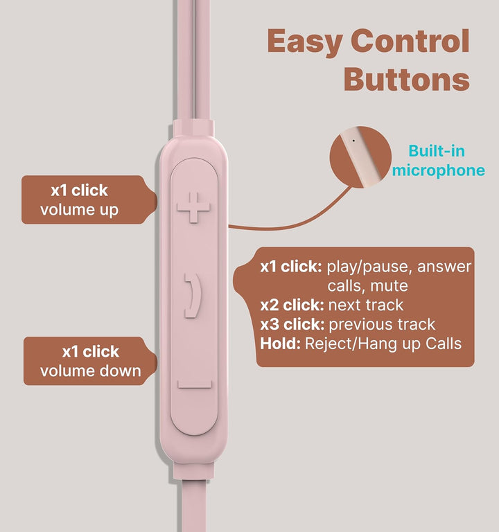 Hmusic Schlaf Ohrhörer, 30dB Geräuschisolierung, 2g leicht USB C Kopfhörer, flach/dünn Komfortable S