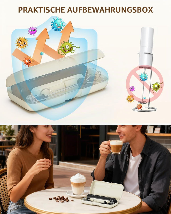 CIRCLE JOY Wiederaufladbarer Handmilchaufschäumer mit 3 Geschwindigkeitsstufen, 3 Schneebesen und Au