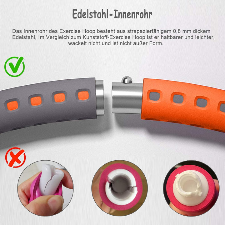 Hula Hoop Reifen, Fitness Reifen Erwachsene Hoop zur Gewichtsabnahme, 8 Segmente Stabiler Edelstahlk