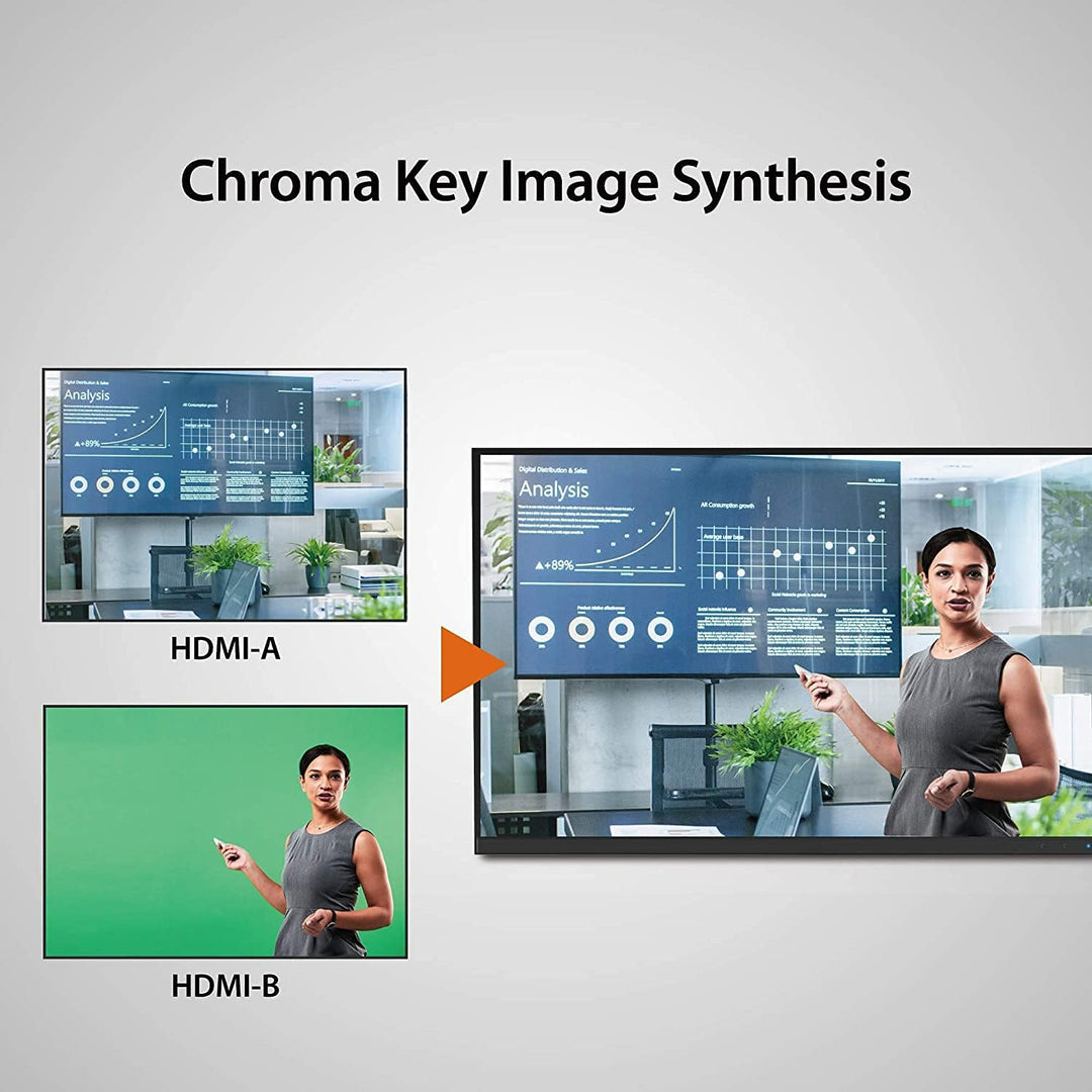 j5create Live-Videoaufnahmekarte - Dual HDMI zu USB-C, unterstützt 1080p 60Hz Video- und Audioaufzei