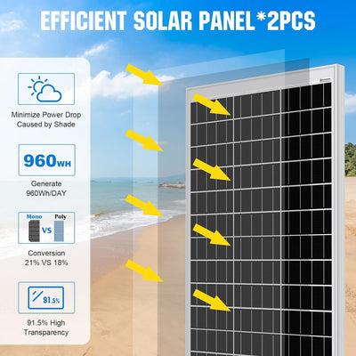 ECO-WORTHY Monokristallines Solarpanel Solarzelle kit 240 W enthält 12 V Solarmodul + 30 A Solarlade
