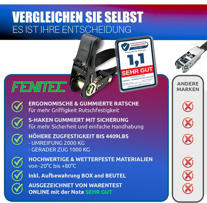 Spanngurte mit Ratsche und Haken 2000 KG Bruchlast 1000 KG Tragkraft -12-TLG. 5m 25mm - EN12195-2 Zu
