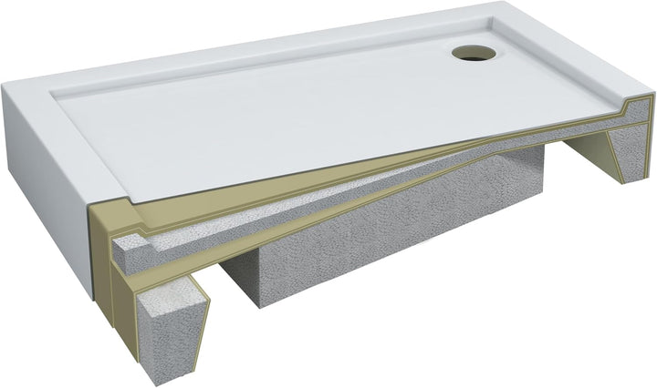 AQUABAD Duschwanne/Duschtasse | Ultima mit LeakProtect Technologie Smooth White 90x90cm Fünfeck 90 x