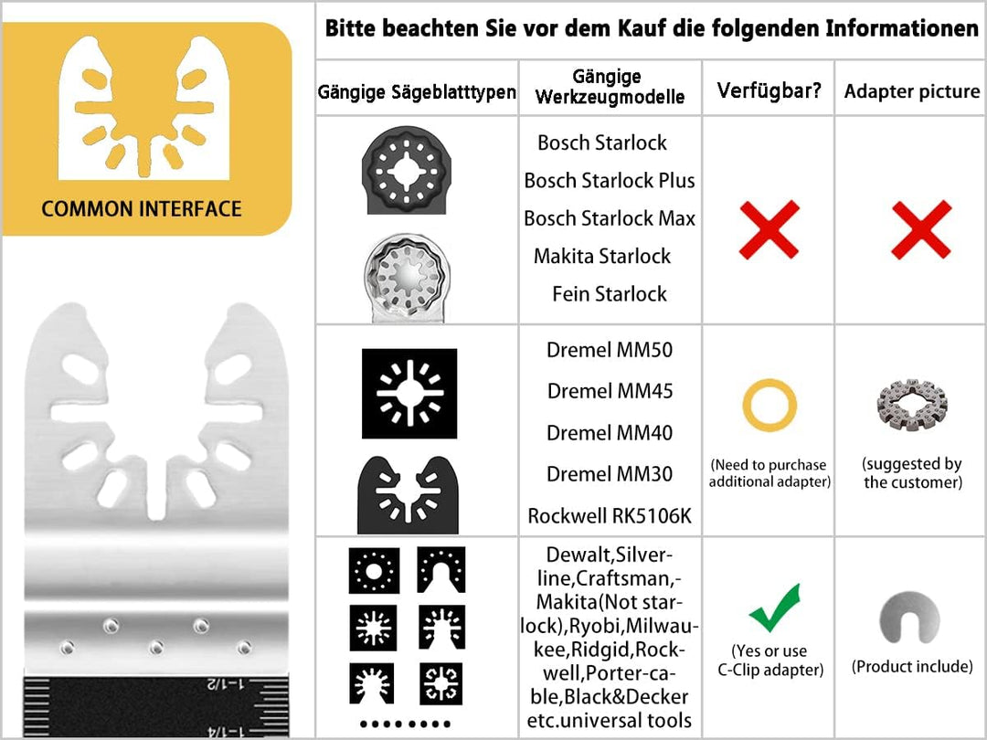 Multitool Sägeblätter LEILUO 50tlg Holz Kunststoff Multifunktionswerkzeug Zubehör Set Verpackt in ei