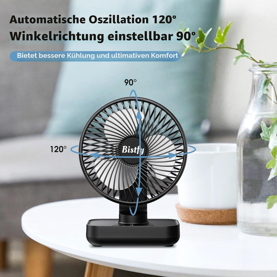 Tischventilator Oszillierend 4500mAh Leise&amp;Starkem Luftstrom Akku Ventilator, 4 Geschwindigkeiten 2A