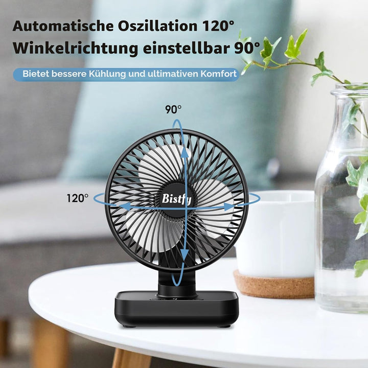 Tischventilator Oszillierend 4500mAh Leise&amp;Starkem Luftstrom Akku Ventilator, 4 Geschwindigkeiten 2A