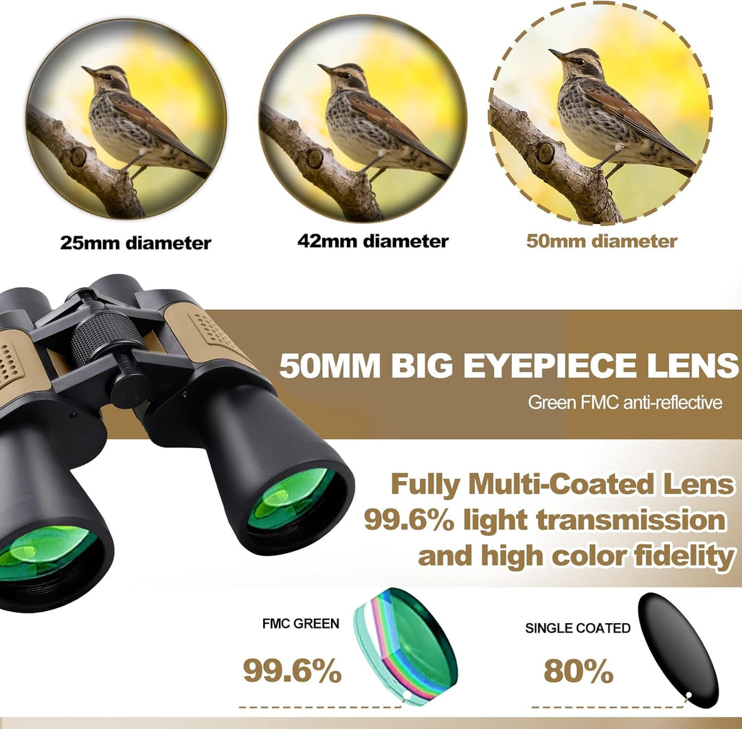 20x50 Fernglas für Erwachsene, HD Wasserdichtes Fernglas mit BAK4 Prisma & FMC Objektiv, Tragbares T