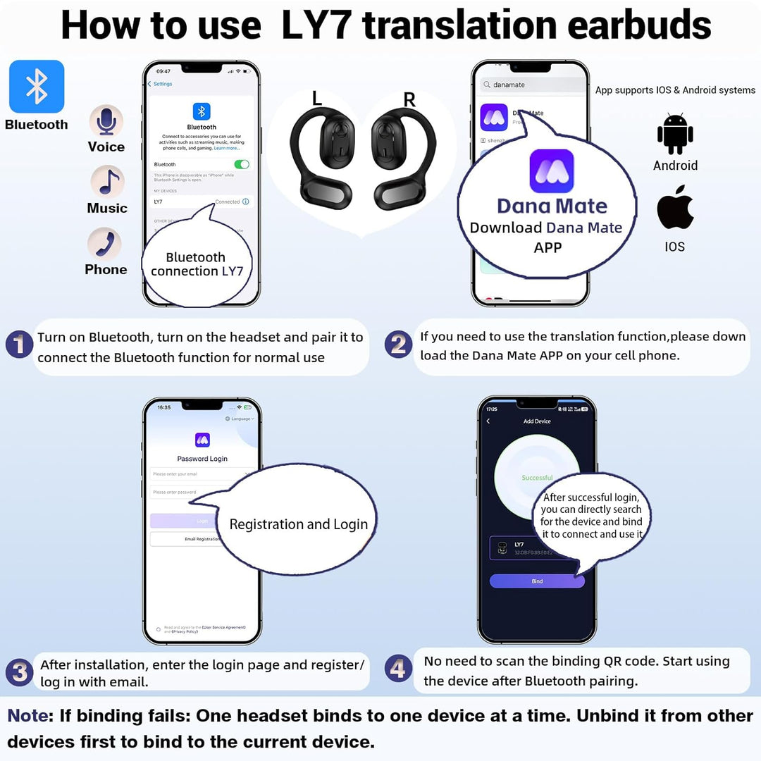 Ai Kopfhörer Übersetzer, Übersetzungskopfhörer, 145+ Sprachen Kopfhörer Übersetzer Echtzeit mit App,