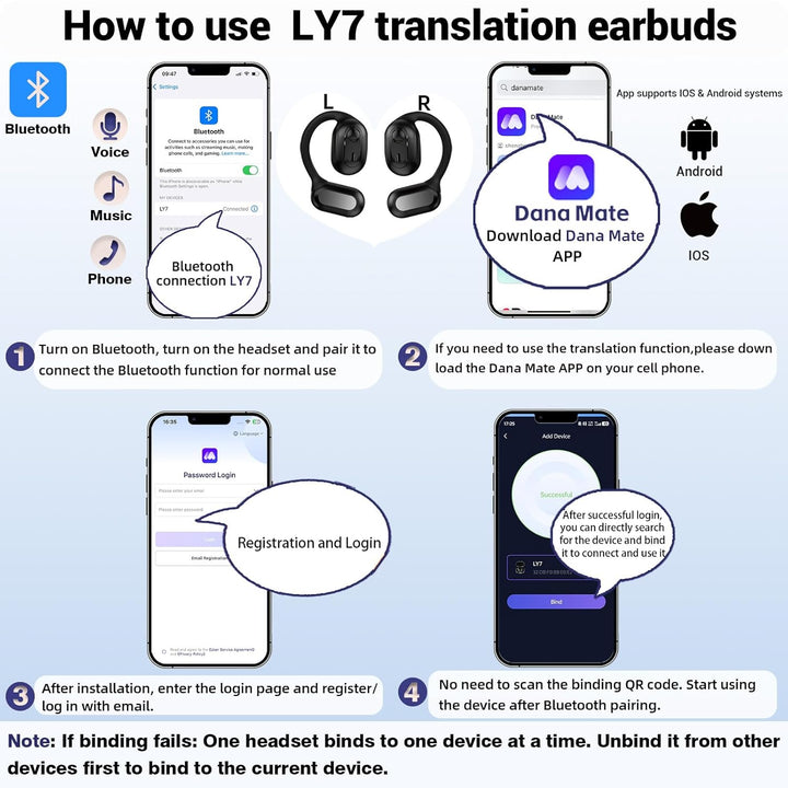 Ai Kopfhörer Übersetzer, Übersetzungskopfhörer, 145+ Sprachen Kopfhörer Übersetzer Echtzeit mit App,