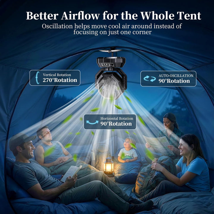 Camping Ventilator, 20000mAh Wiederaufladbarer Ventilator mit LED Licht &amp; Haken, 270° Drehung, Stufe